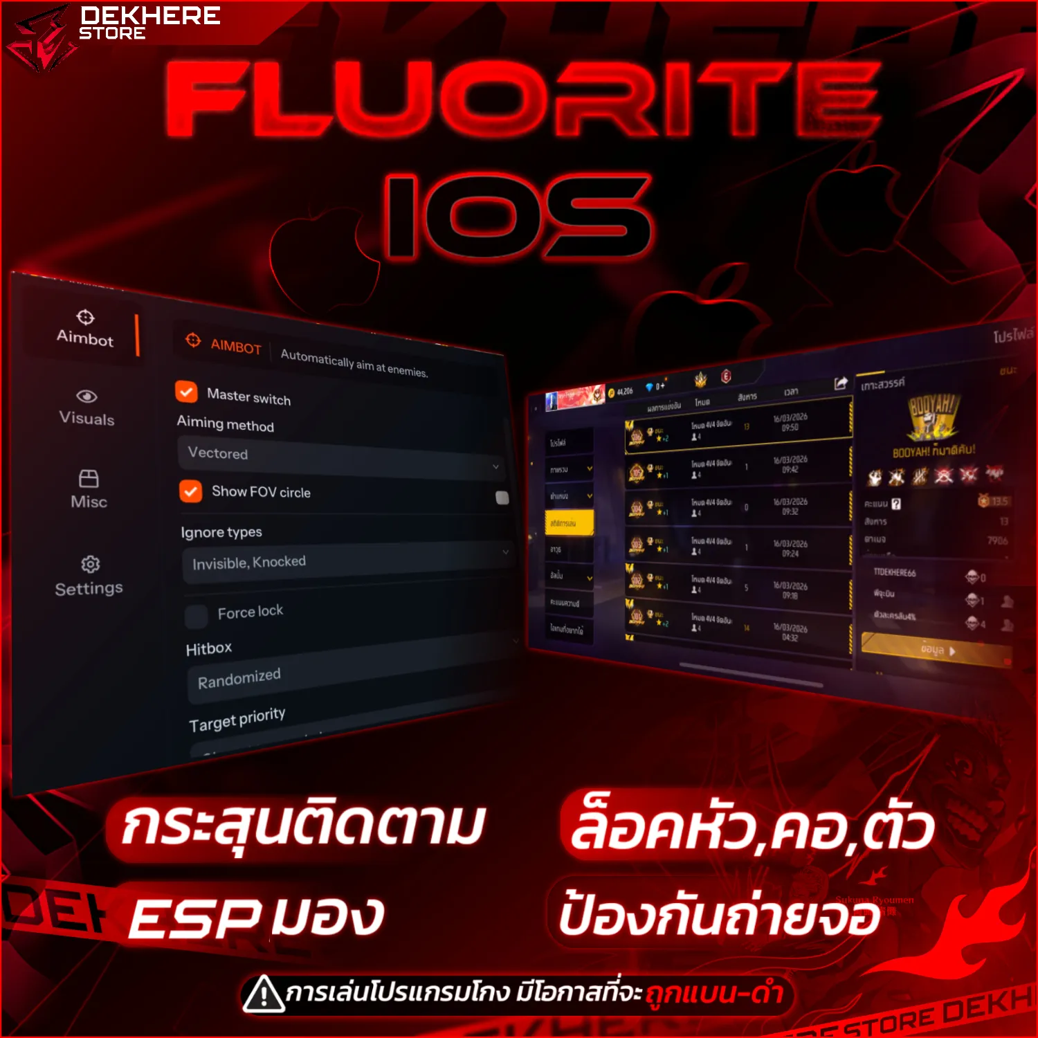 FLUORITE (IOS)