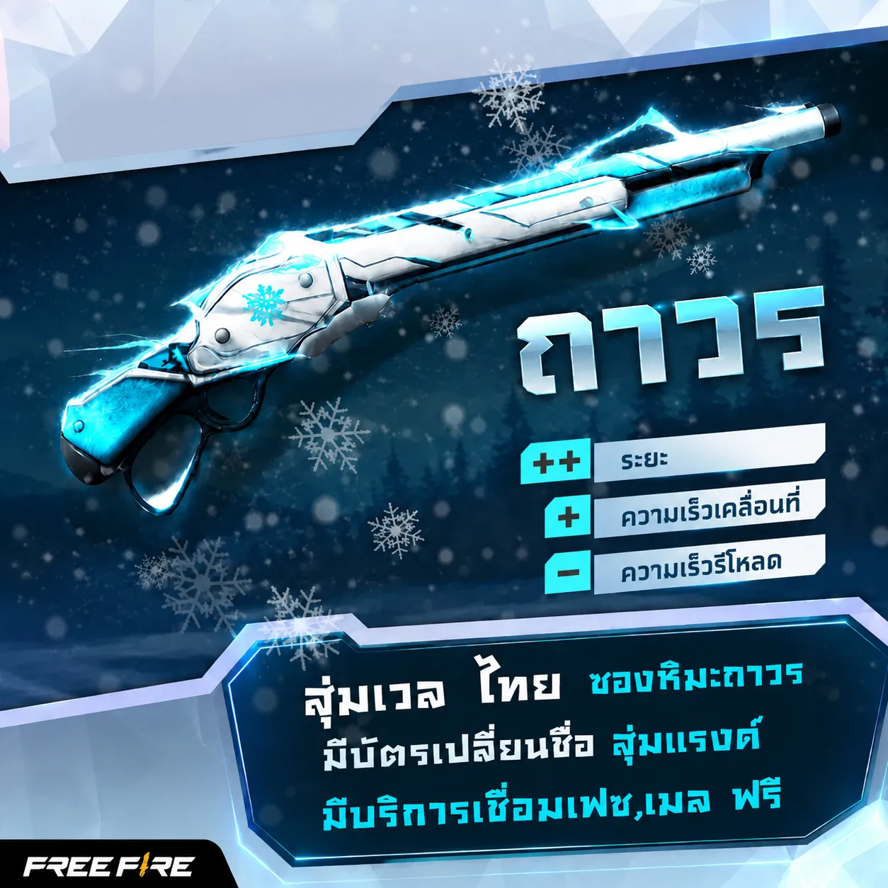 [ โค้ด ] สุ่มเวล ซองหิมะถาวร